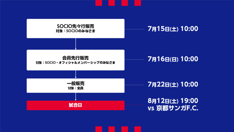 8/12(土)京都戦 チケット販売について｜ニュース｜FC東京オフィシャルホームページ