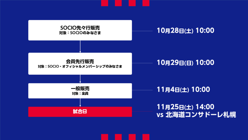 11/25(土)札幌戦 チケット販売について｜ニュース｜FC東京オフィシャルホームページ