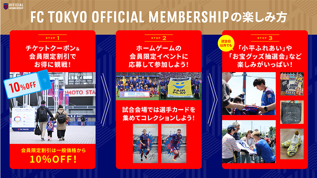 FC TOKYO OFFICIAL MEMBERSHIPの楽しみ方
