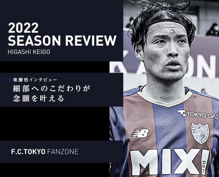 [Revisão da Temporada 2022] Entrevista com Keigo HIGASHI