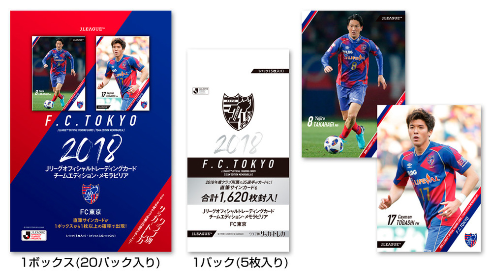 2022 FC東京 オンサイトカード 第1弾 ノーマル セミコンプセットタレントグッズ