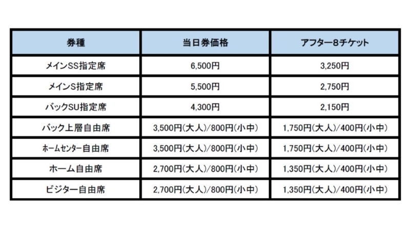 Afcチャンピオンズリーグ16プレーオフ アフター8チケット 販売のお知らせ ニュース Fc東京オフィシャルホームページ